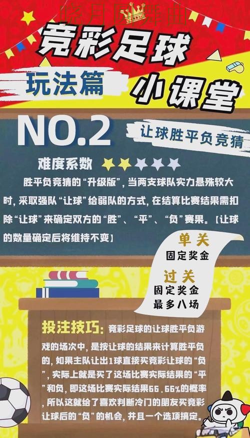 世界杯投注网站热门玩法适合哪些人一文看懂