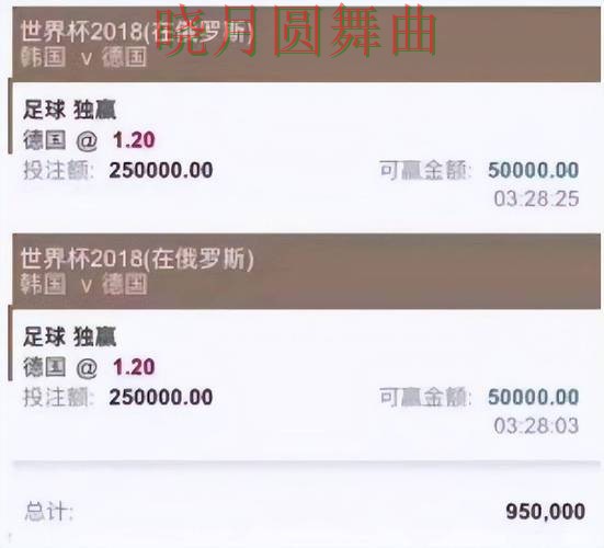 世界杯投注平台比赛直播数据应该怎么用经验分享 世界杯投注平台比赛直播数据应该怎么用经验分享