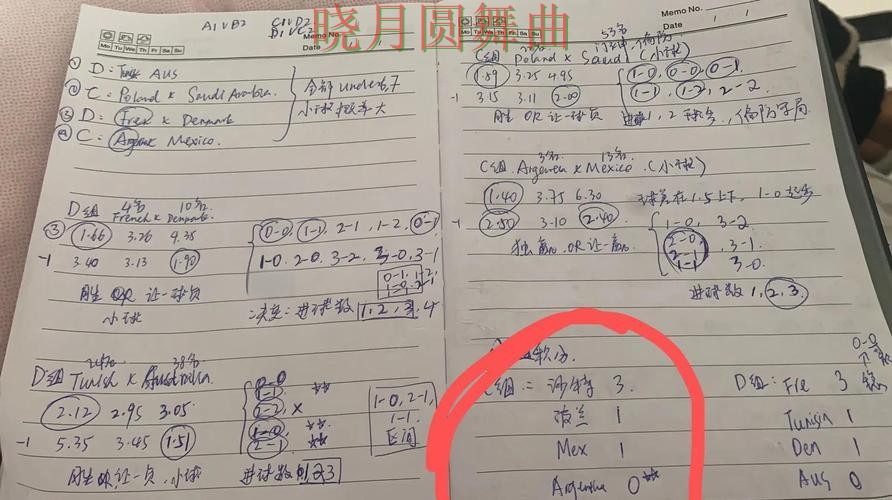世界杯投注下载串关玩法值不值得尝试技巧总结 世界杯投注下载串关玩法值不值得尝试技巧总结