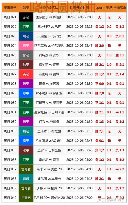 世界杯投注下载冷门比赛怎么看更准，详细教程整理
