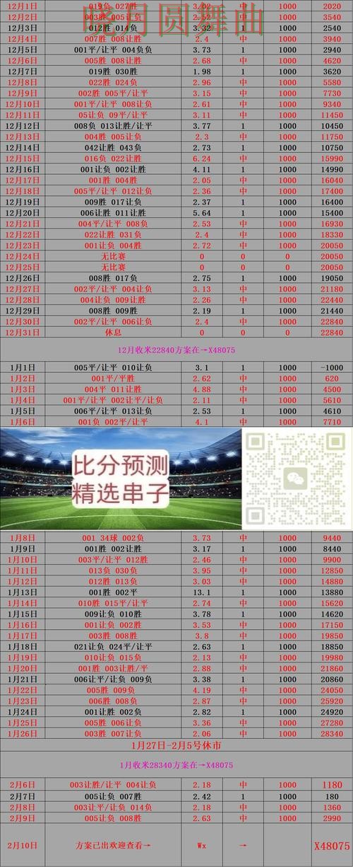 世界杯买球网站赛前数据分析方法汇总技巧总结